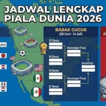 24 Laga Spektakuler Piala Dunia 2026 Minggu Pertama Cek Jadwal Lengkap dan Big Match Terbesar
