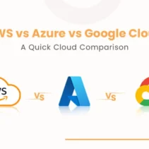 AWS vs Azure vs Google Cloud 2026: Mana yang Paling Cocok untuk Bisnis? Perbandingan Lengkap