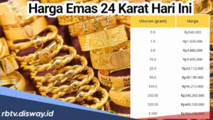 Harga Emas Perhiasan Hari Ini 25 Juni 2026: Penurunan dan Daftar Lengkap Emas 24 Karat hingga 5 Karat