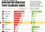 Indonesia Tetap Lanjutkan Impor Minyak dari Rusia dan Siapkan Penyesuaian Harga BBM