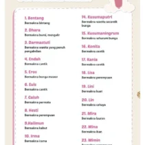 Inspirasi Nama Bayi Perempuan Sunda yang Aesthetic dan Penuh Makna