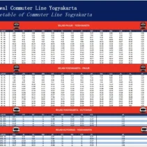 Jadwal KRL Solo Jogja Jumat 12 Juni 2026 Lengkap Sampai Malam, Pilihan Terbaik untuk Perjalanan Anda