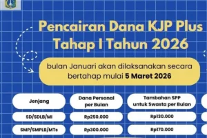 KJP Bulan Juli 2026, Kapan Cair? Pencairan Dana KJP Plus Tahap 1 Bulan Juli 2026 untuk 707.477 Murid