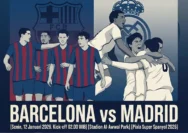 Marc Cucurella Khianati Barcelona, Gabung Real Madrid di Piala Dunia 2026!