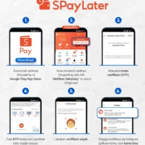 Mudahnya Aktivasi SPayLater di Shopee dan ShopeePay untuk Belanja dan QRIS
