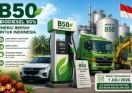 Pemerintah Siap Stop Impor Solar dengan Penerapan B50, Lirik Peluang B70 hingga B80