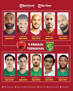 Persebaya Umumkan 5 Pemain Baru, Tiga Mantan Pilar PSM Makassar Bergabung!