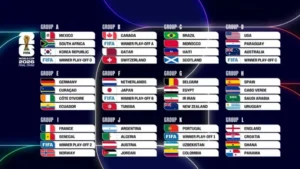 Pertarungan Seru: Paraguay dan Australia Berbagi Angka di Piala Dunia 2026