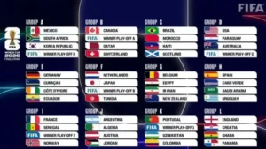 Piala Dunia 2026: Brasil Menggila, Argentina dan Prancis Siap Berburu Gelar