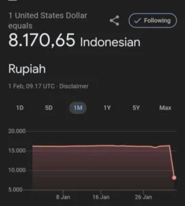 Rupiah Melemah ke Level Rp 17.990 per Dolar AS Pagi Ini, Apa yang Terjadi?