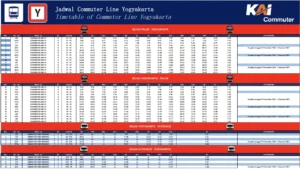 Rute dan Jadwal KRL Solo Jogja 24 25 Juni 2026: Pilihan Waktu dan Rute yang Menyenangkan