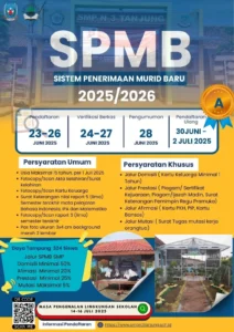 SMPN 14 Semarang Jadi Sekolah Favorit dengan 957 Pendaftar di SPMB 2026