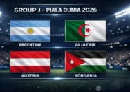 Yordania Vs Aljazair: Pertarungan Sengit di Piala Dunia 2026