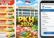 707.477 Siswa Dapat KJP Plus, Bantuan Sosial PKH dan BPNT Cair Juli 2026