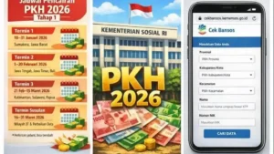 707.477 Siswa Dapat KJP Plus, Bantuan Sosial PKH dan BPNT Cair Juli 2026