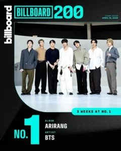BTS Sukses Disukai Penggemar, Berhasil Bertahan 12 Minggu di Top 10 Billboard 200 dengan Arirang