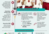 Dinkes Bantah Salah Suntik Vaksin Jadi Penyebab Bayi di Bekasi Kena Radang Otak