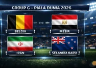 Duel Seru di 32 Besar Piala Dunia 2026: Australia Vs Mesir dan Kolombia Vs Ghana