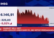 [Full] S&P DJI Pertimbangkan Penurunan Status IHSG ke Frontier Market: Dampaknya terhadap Ekonomi Indonesia
