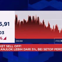 [Full] S&P DJI Pertimbangkan Penurunan Status IHSG ke Frontier Market: Dampaknya terhadap Ekonomi Indonesia