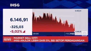 [Full] S&P DJI Pertimbangkan Penurunan Status IHSG ke Frontier Market: Dampaknya terhadap Ekonomi Indonesia