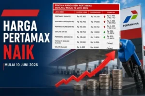 Harga Bensin Hari Ini Meningkat, Begini Penjelasannya