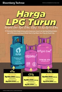 Harga Bright Gas Turun Signifikan, Simak Rinciannya Per 14 Juli 2026