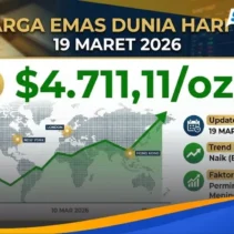 Harga Emas Turun, Waktunya Borong? Ini Strategi Investasinya!