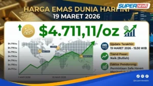 Harga Emas Turun, Waktunya Borong? Ini Strategi Investasinya!