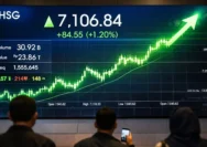 IHSG Hari Ini Melonjak ke Level 6.037, Mencerminkan Optimisme Pasar