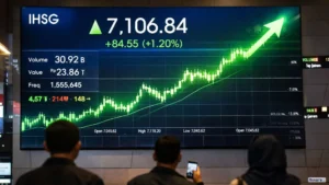 IHSG Hari Ini Melonjak ke Level 6.037, Mencerminkan Optimisme Pasar