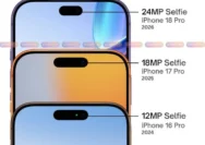 iPhone 18 Pro: Inovasi Terkini yang Memukau dalam Dunia Smartphone
