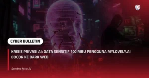 Kecemasan Terhadap Privasi: Chat AI Terindeks di Google dan Potensi Kerawanan Data Pengguna