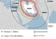 Ketegangan Memuncak: AS dan Iran Saling Luncurkan Rudal dan Drone, Bahrain dan Kuwait Jadi Sasaran