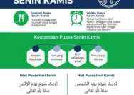 Keutamaan Puasa Senin-Kamis: Niat dan Manfaatnya bagi Umat Islam