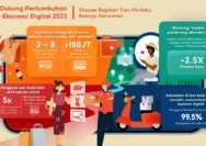 Konsumen E-Commerce Menghadapi Produk Kedaluwarsa: Survei Menyatakan Lebih dari Setengah Pengguna Terkena Dampak