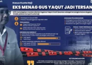 KPK Periksa Eks Menpora Dito Ariotedjo, Duga Pelanggaran Kuota Haji Terungkap