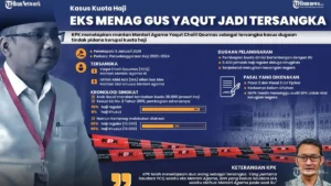 KPK Periksa Eks Menpora Dito Ariotedjo, Duga Pelanggaran Kuota Haji Terungkap
