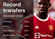 Man Utd Batalkan Transfer Éderson, Fokus ke João Gomes!