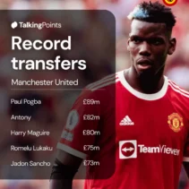 Man Utd Batalkan Transfer Éderson, Fokus ke João Gomes!