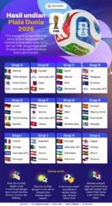 Mental Baja Inggris: Dari Ketertinggalan Menjadi Kemenangan Dramatis di Piala Dunia 2026