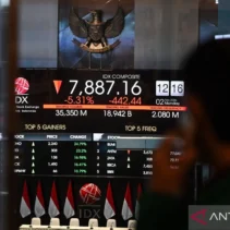 Optimisme Ekonomi Indonesia: S&P Jaga Outlook RI, Maybank Targetkan IHSG di Level 7.500