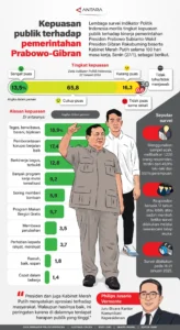 Reaksi Keras Wartawan Terhadap Pernyataan Prabowo: 'Londo Ireng' dan Permusuhan terhadap Media