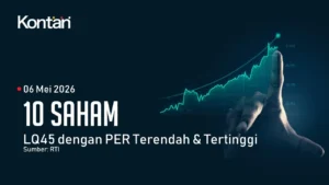 Saham PER Terendah dan Tertinggi LQ45: Tren dan Analisis 10 Juli 2026