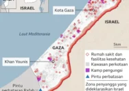Seribu Hari Perang: Mengapa Superioritas Militer Israel Gagal Taklukkan Gaza?