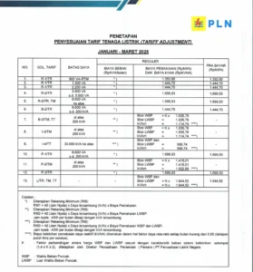 Tarif Listrik Juli-September 2026 Tetap, PLN Siap Jaga Layanan untuk Masyarakat