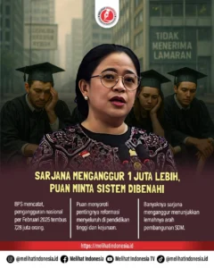 1 Juta Sarjana Menganggur: Tantangan Pendidikan di Era Disrupsi Teknologi