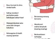 7 Kunci Kepribadian untuk Membangun Hubungan Bahagia dan Sehat