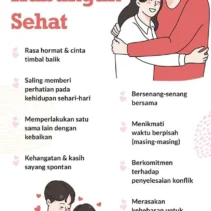 7 Kunci Kepribadian untuk Membangun Hubungan Bahagia dan Sehat