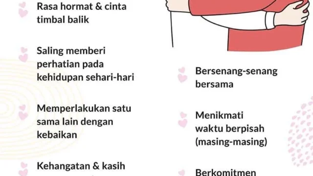 7 Kunci Kepribadian untuk Membangun Hubungan Bahagia dan Sehat